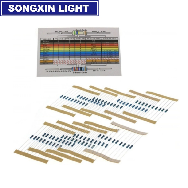 SX Diy New Electronics Compone - огляд і ціна Diy Electronics Basics