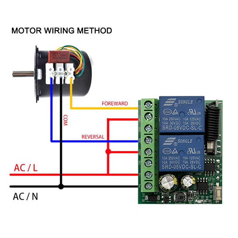 DC 9V 12V 24V AC 85-250V 2CH R - огляд і ціна Rf 433Mhz Module