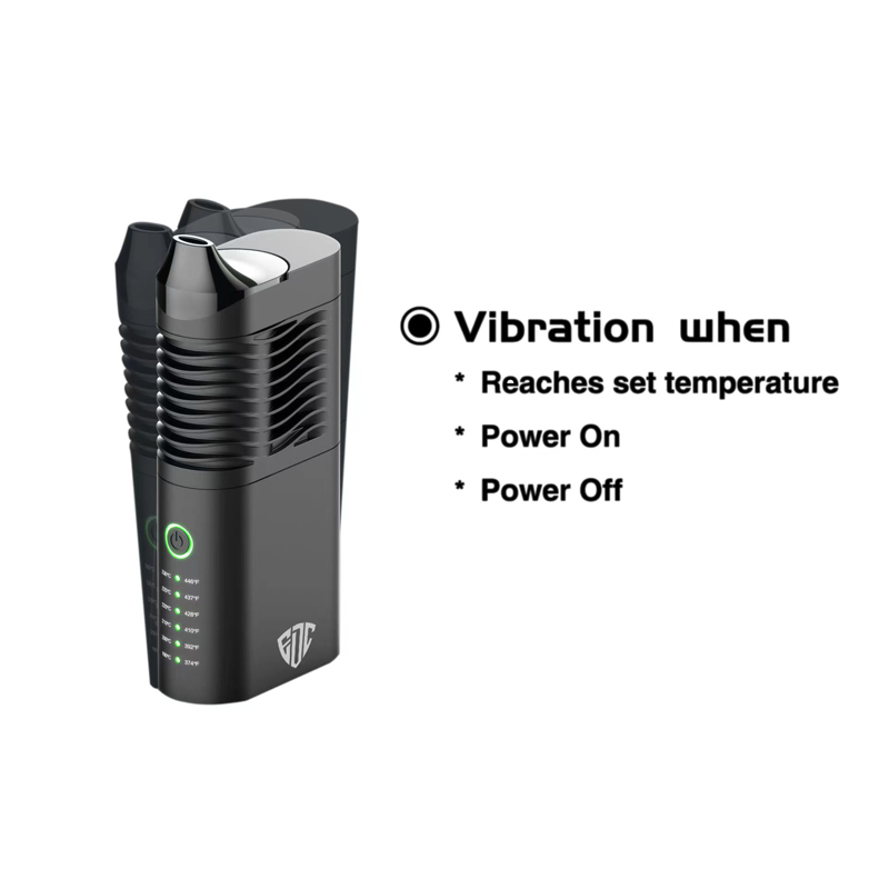 EDCVape Puffer Dry Herb Vapori - огляд і ціна Diy Vape Electronics