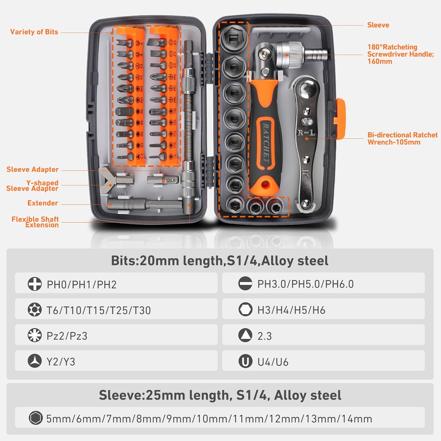 Singalon 38-in-1 Multi Functio - огляд і ціна Diy Electronics News