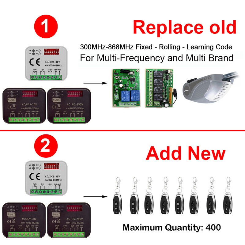 New RX-MULTI 300 a 868 MHz Tuy - огляд і ціна Rf 433Mhz Module