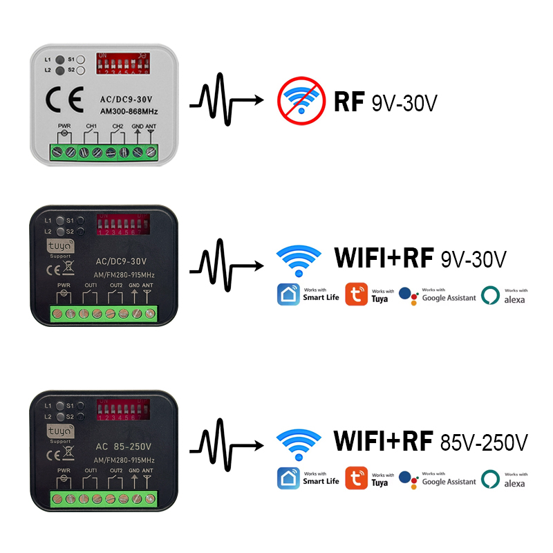 New RX-MULTI 300 a 868 MHz Tuy - огляд і ціна Rf 433Mhz Module