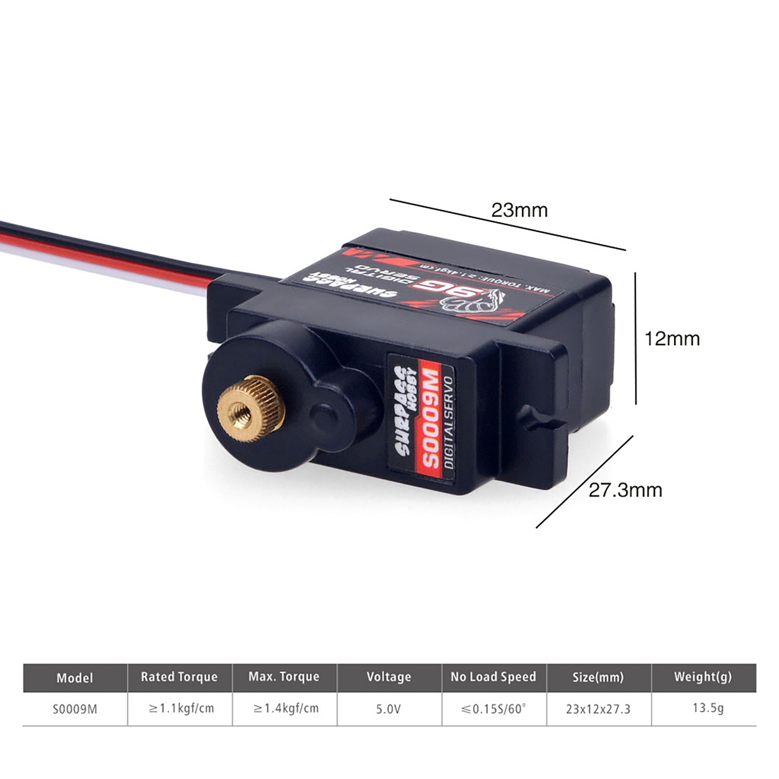 2g 3.7g 4.3g 6g 17g 25g Micro  - огляд і ціна Diy Electric Car