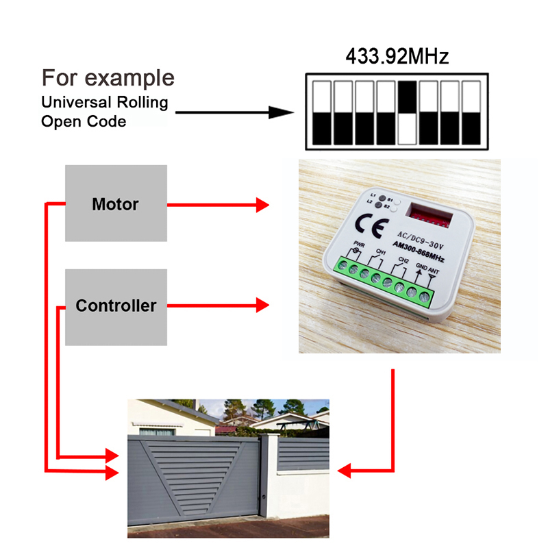 1-20pcs New Universal RX MULTI - огляд і ціна Rf 433Mhz Module